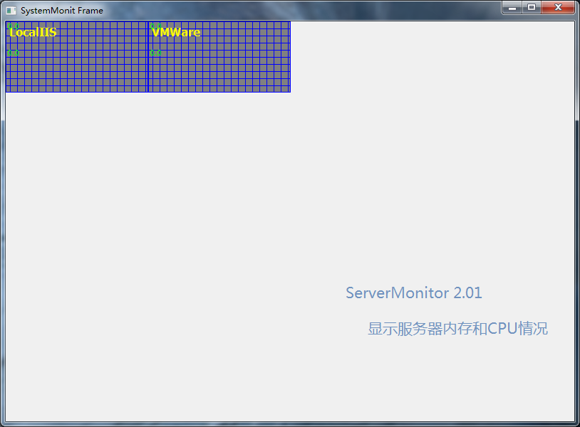 ServerMonitor runtime snapshot